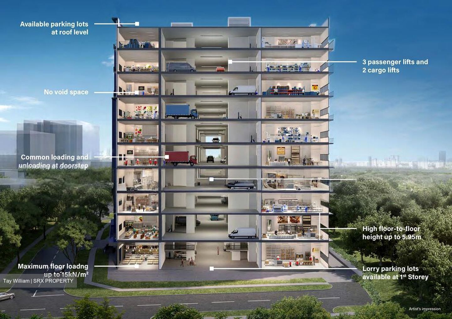 Food Vision @ Mandai (D25), Factory #522459131
